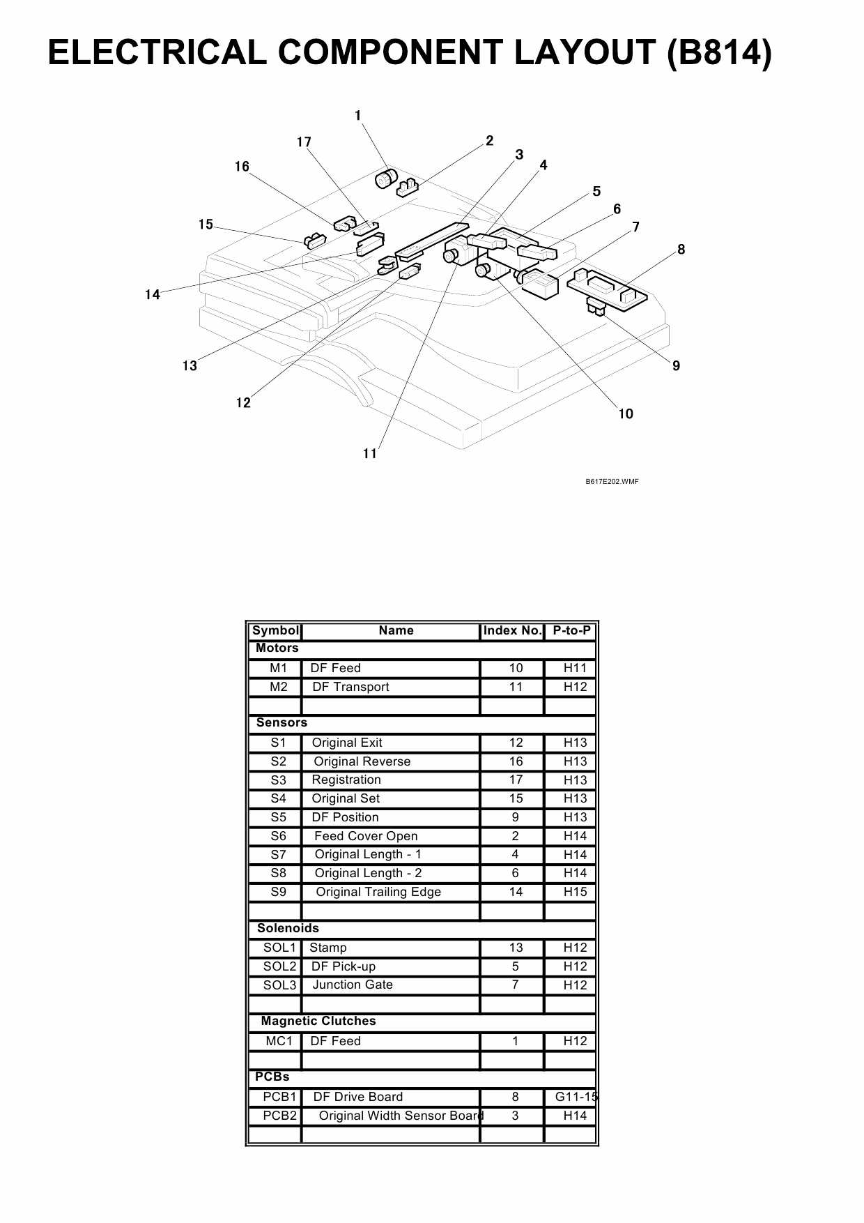 RICOH Aficio MP-1811L MP2011L B282-62 B283-62 Circuit Diagram-6